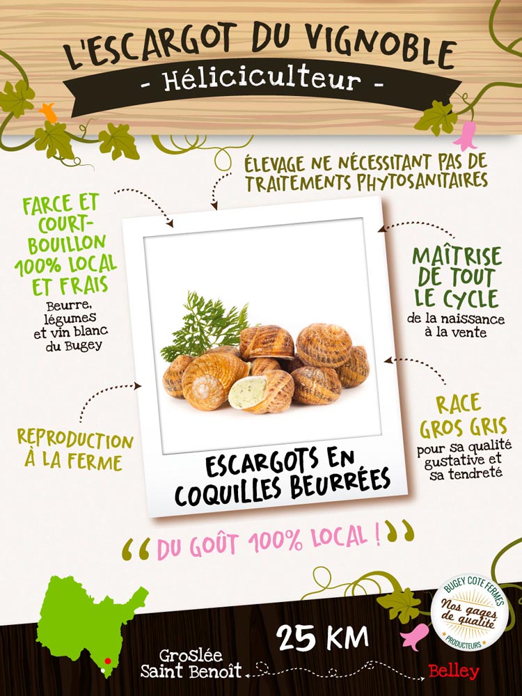 QualitéBCF_2019_EscargotDuVignoble