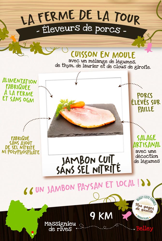 QualitéBCF_2019_FermeDeLaTour