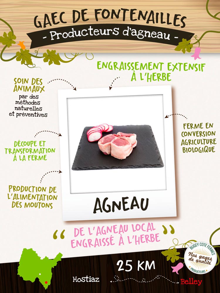 QualitéBCF_2019_GAECFontenailles