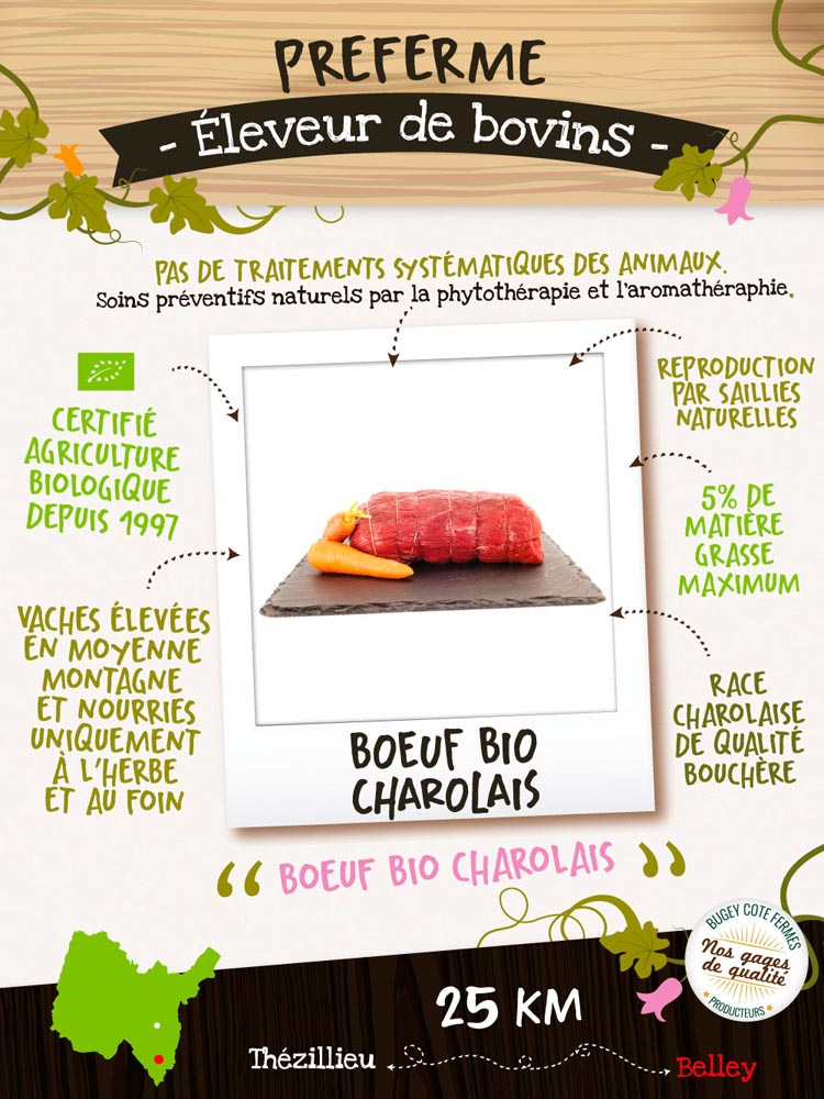 QualitéBCF_2019_Preferme